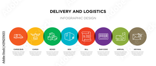 8 colorful delivery and logistics outline icons set such as air mail, arrival, bar code, bill, box, boxes, cargo, cargo bus