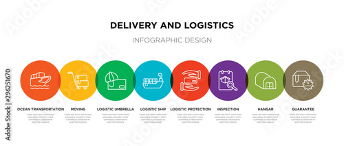8 colorful delivery and logistics outline icons set such as guarantee, hangar, inspection, logistic protection, logistic ship, logistic umbrella, moving, ocean transportation