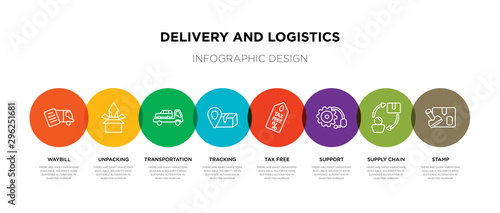 8 colorful delivery and logistics outline icons set such as stamp, supply chain, support, tax free, tracking, transportation, unpacking, waybill