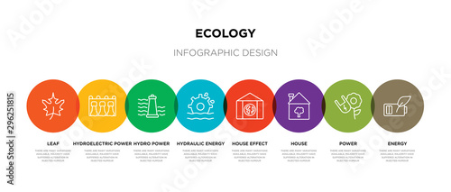 8 colorful ecology outline icons set such as energy, power, house, house effect, hydraulic energy, hydro power, hydroelectric power station, leaf