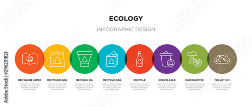 8 colorful ecology outline icons set such as pollution, radioactive, recyclable, recycle, recycle bag, recycle bin, recycled bag, recycled paper