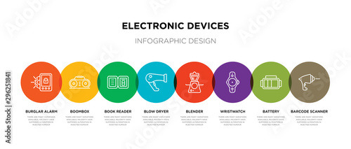 8 colorful electronic devices outline icons set such as barcode scanner, battery, wristwatch, blender, blow dryer, book reader, boombox, burglar alarm