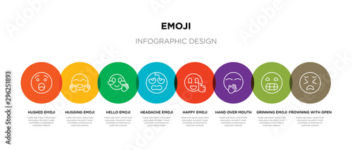 8 colorful emoji outline icons set such as frowning with open mouth emoji, grinning emoji, hand over mouth happy headache hello hugging hushed
