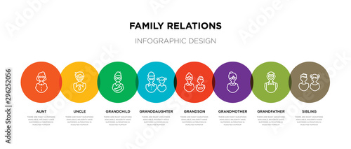 8 colorful family relations outline icons set such as sibling, grandfather, grandmother, grandson, granddaughter, grandchild, uncle, aunt