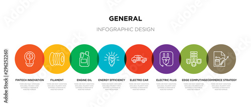 8 colorful general outline icons set such as ecommerce strategy, edge computing, electric plug, electro car, energy efficiency, engine oil, filament, fintech innovation