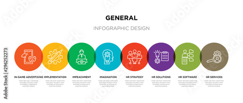 8 colorful general outline icons set such as hr services, hr software, hr solutions, strategy, imagination, impeachment, implementation, in-game advertising