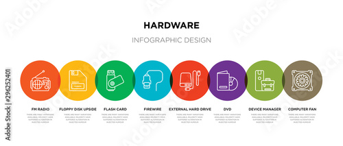 8 colorful hardware outline icons set such as computer fan, device manager, dvd, external hard drive, firewire, flash card, floppy disk upside down, fm radio