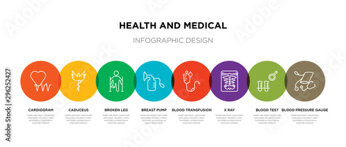 8 colorful health and medical outline icons set such as blood pressure gauge, blood test, x ray, blood transfusion, breast pump, broken leg, caduceus, cardiogram