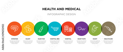 8 colorful health and medical outline icons set such as healthcare, heart, heart rate, hospital, hospital bed, injection, injury, intestine