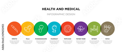 8 colorful health and medical outline icons set such as patch, patient, patient robe, petri dish, pharmacy, phonendoscope, pills, pipette