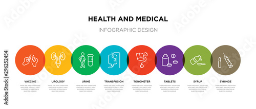 8 colorful health and medical outline icons set such as syringe, syrup, tablets, tonometer, transfusion, urine, urology, vaccine