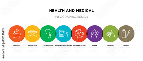 8 colorful health and medical outline icons set such as serum, smoking, sperm, spermatozoon, sphygmomanometer, stethoscope, stretcher, surgery