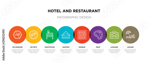 8 colorful hotel and restaurant outline icons set such as lounge, luggage, meat, minibar, napkins, nightstand, no pets, no smoking