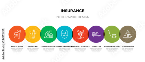 8 colorful insurance outline icons set such as slippery road, stone on the road, towed car, transport insurance, travel insurance, tsunami unemployed, vehicle repair