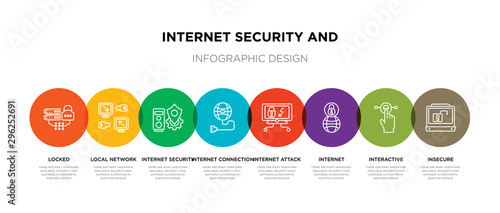 8 colorful internet security and outline icons set such as insecure, interactive, internet, internet attack, connection, security, local network, locked
