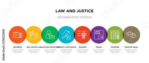 8 colorful law and justice outline icons set such as practise areas, prisioner, prison, prisoner, property and finance, qualified protection, real estate law, recorder