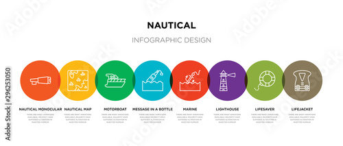 8 colorful nautical outline icons set such as lifejacket, lifesaver, lighthouse, marine, message in a bottle, motorboat, nautical map, nautical monocular