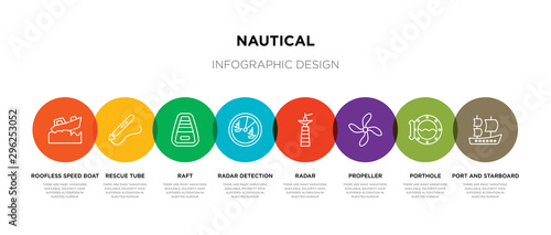 8 colorful nautical outline icons set such as port and starboard, porthole, propeller, radar, radar detection, raft, rescue tube, roofless speed boat