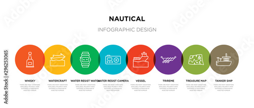 8 colorful nautical outline icons set such as tanker ship, treasure map, trireme, vessel, water resist camera, water resist watch, watercraft, whisky