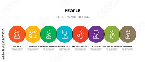8 colorful people outline icons set such as cook face, customer help worker, cyclist face, executive manager, father face, female user management, fighting, girl