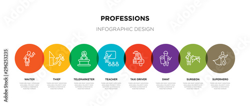 8 colorful professions outline icons set such as superhero, surgeon, swat, taxi driver, teacher, telemarketer, thief, waiter