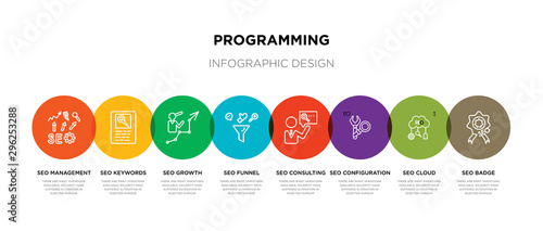 8 colorful programming outline icons set such as seo badge, seo cloud, seo configuration, consulting, funnel, growth, keywords, management