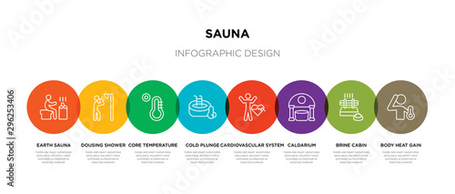 8 colorful sauna outline icons set such as body heat gain, brine cabin, caldarium, cardiovascular system, cold plunge, core temperature, dousing shower, earth sauna