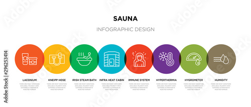 8 colorful sauna outline icons set such as humidity, hygrometer, hyperthermia, immune system, infra heat cabin, irish steam bath, kneipp hose, laconium