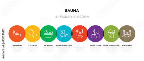 8 colorful sauna outline icons set such as roman bath, sauna temperature, smoke sauna,  , sound stimulation, splashing, steam jet, tepidarium