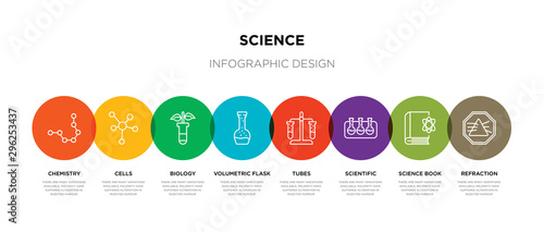 8 colorful science outline icons set such as refraction, science book, scientific, tubes, volumetric flask, biology, cells, chemistry