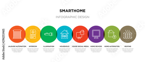 8 colorful smarthome outline icons set such as heating, home automation, home devices, house social media, household, illumination, intercom, jalousie automation