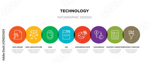 8 colorful technology outline icons set such as content curation, content marketing, conversion, conversion rate optimization, css, css3, data architecture, data mining
