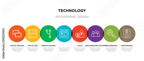 8 colorful technology outline icons set such as user persona, user research, user-generated content, value,  , version control, virtual box, virtual machine
