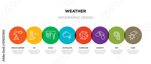 8 colorful weather outline icons set such as haze, hot, humidity, hurricane, ice pellets, icicle, icy, indian summer