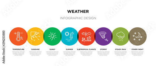 8 colorful weather outline icons set such as starry night, steady rain, stormy, subtropical climate, summer, sunny, sunshine, temperature