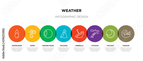 8 colorful weather outline icons set such as tsunami, twilight, typhoon, umbrella, volcano, waning moon, warm, water drop