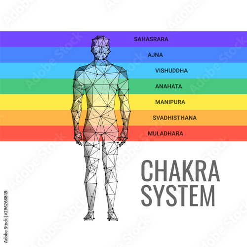 Chakra system low poly banner template. Human body energetic levels polygonal illustration. Alternative medicine, traditional indian therapy, hinduism spiritual practices art poster, design layout