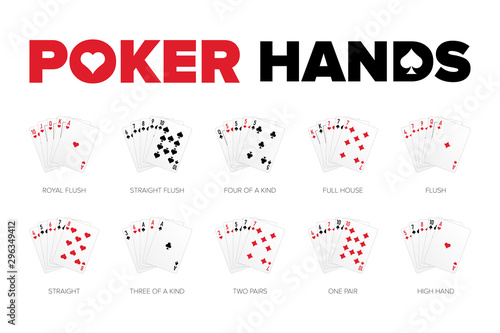 Poker hand rankings isolated on white background. Set of all poker combinations. Vector illustration.