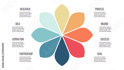Business infographics. Pie chart with 8 sections. Vector template.