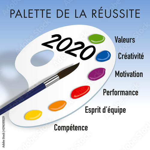 Carte de vœux 2020 sur le concept de la performance, montrant une palette de compétences pour la réussite d’une entreprise