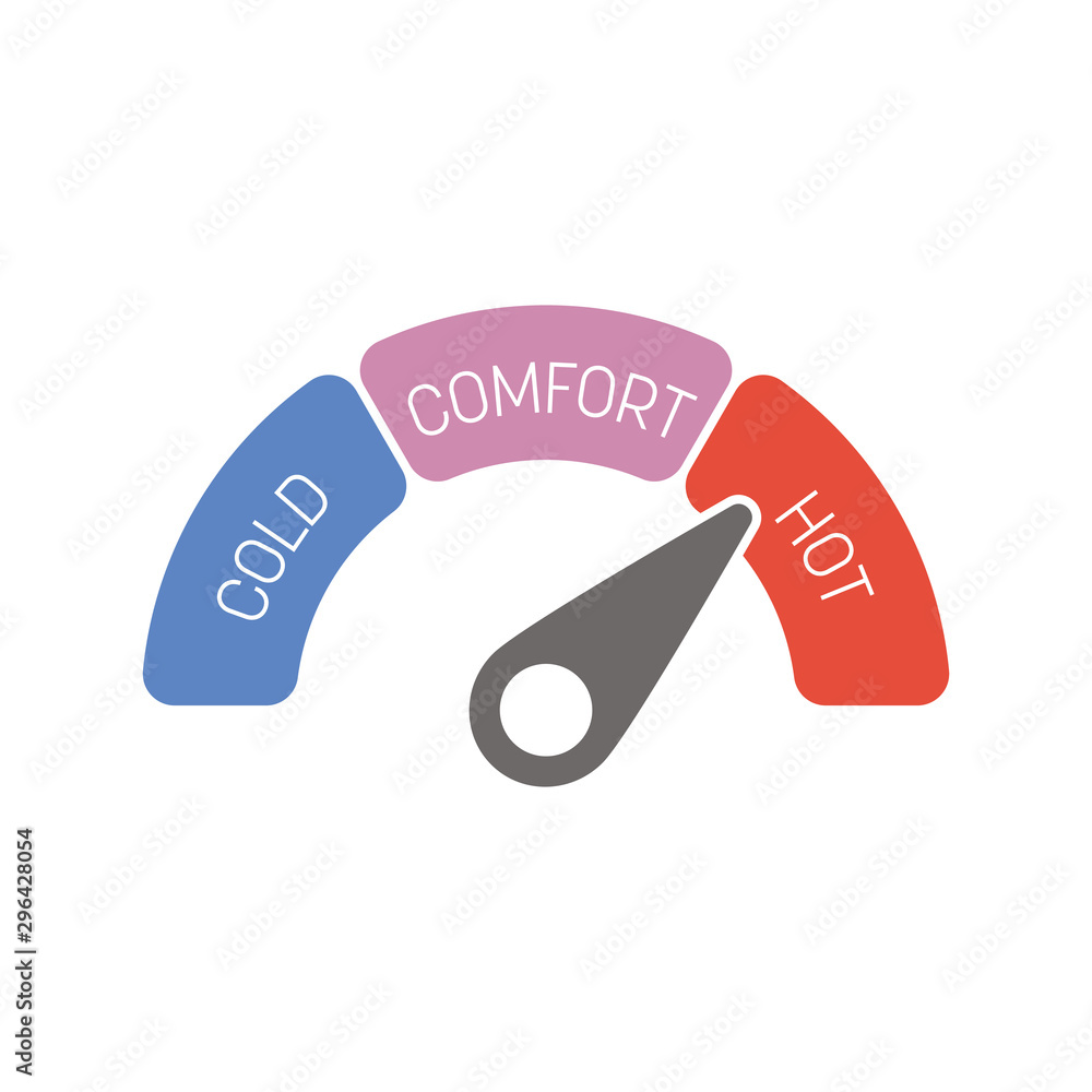 Radial gauge thermometer scale with labels Cold, Comfort and Hot