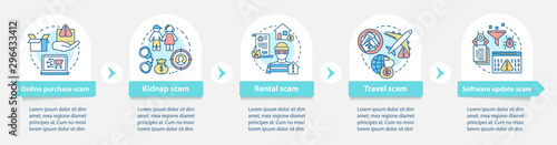 Scam types vector infographic template. Business presentation design elements. Travel scam. Data visualization with five steps and options. Process timeline chart. Workflow layout with linear icons