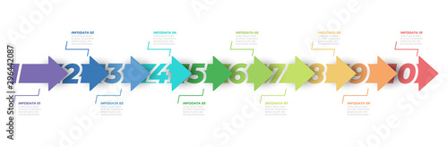 Timeline infographic design elements with 10 options, steps or processes. Vector template.