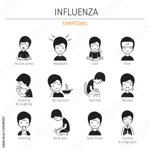Man With Influenza Symptoms Monochrome Icons Set