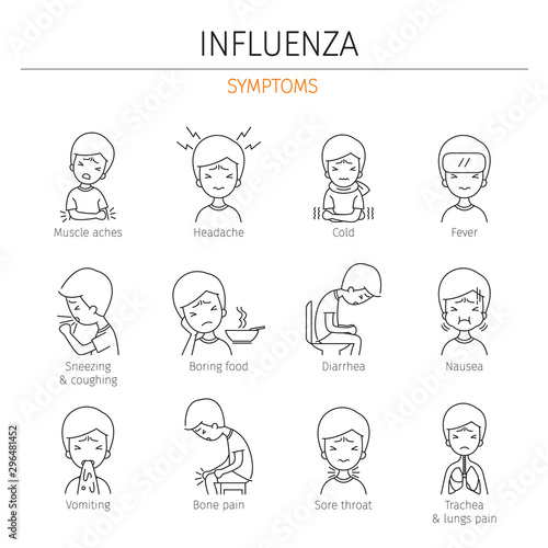 Man With Influenza Symptoms Outline Icons Set