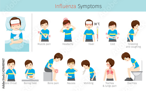 Man With Influenza Symptoms