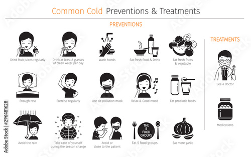 Man With Common Cold Preventions And Treatments Monochrome Icons Set