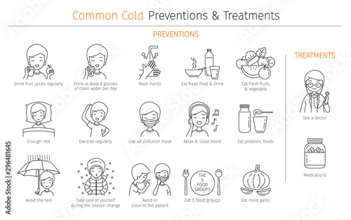 Man With Common Cold Preventions And Treatments Outline Icons Set