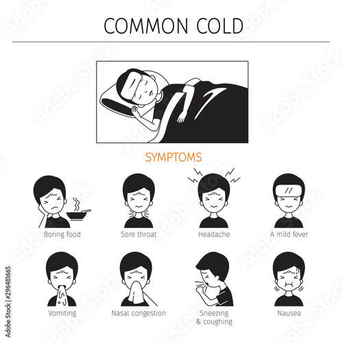 Man With Common Cold Symptoms Monochrome Icons Set
