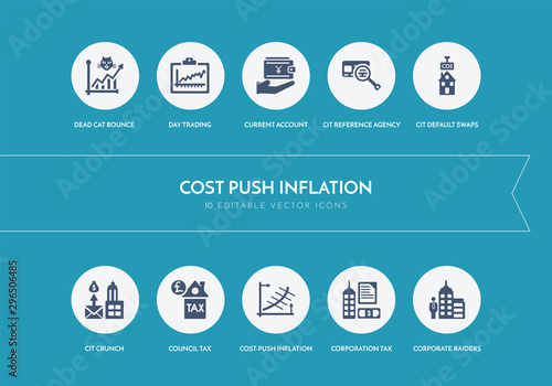10 cost push inflation concept blue icons